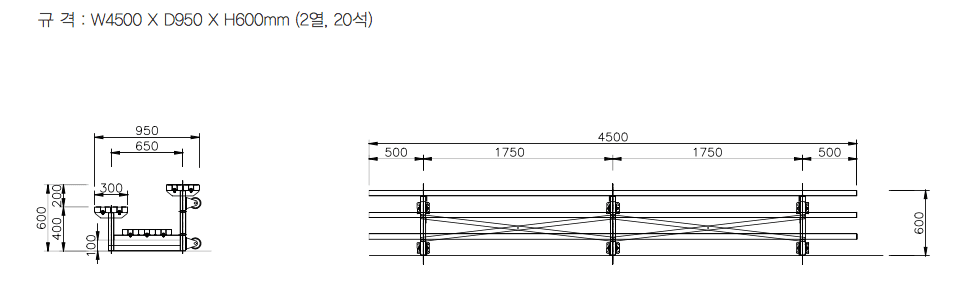 DETAILS OF NSC 2000
