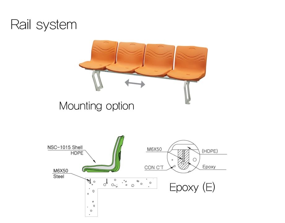 NSC 1012