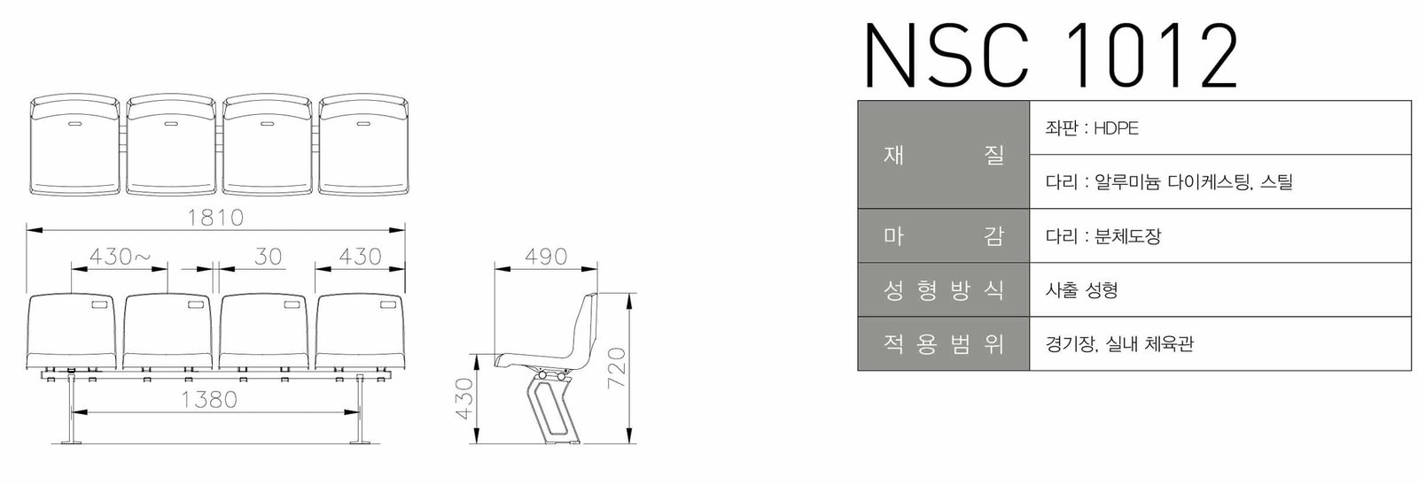 NSC 1012