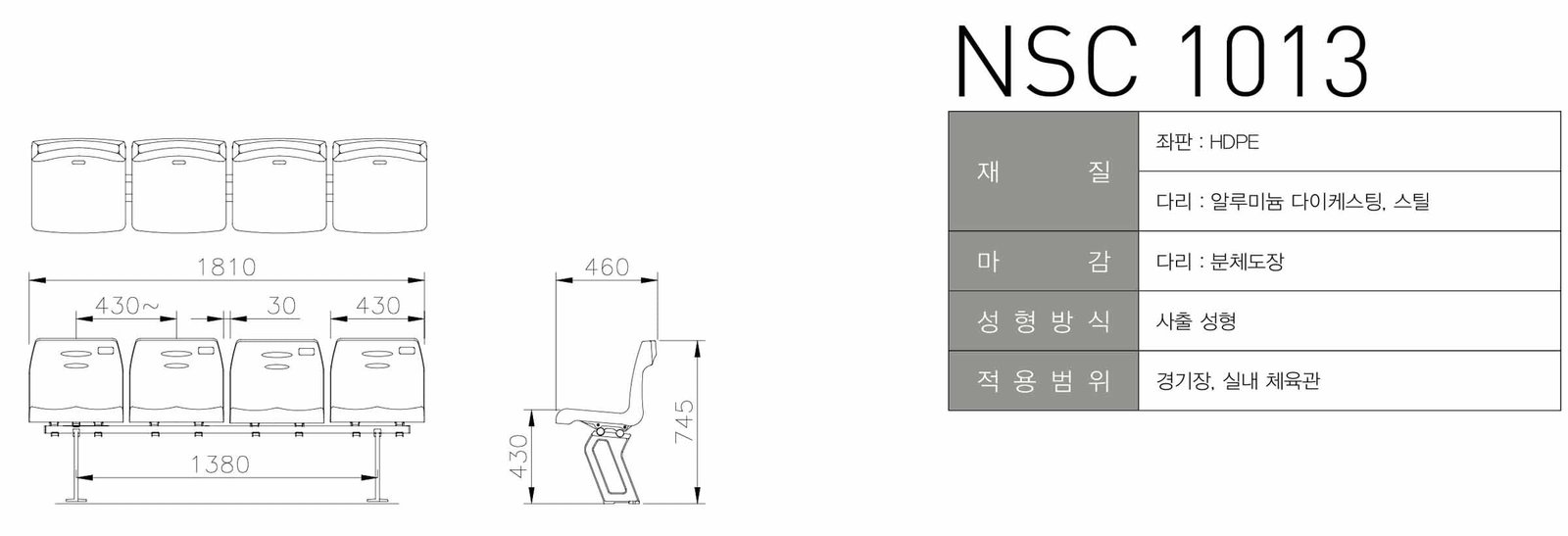 NSC 1013