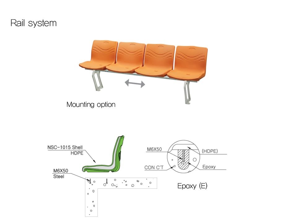 NSC 1108