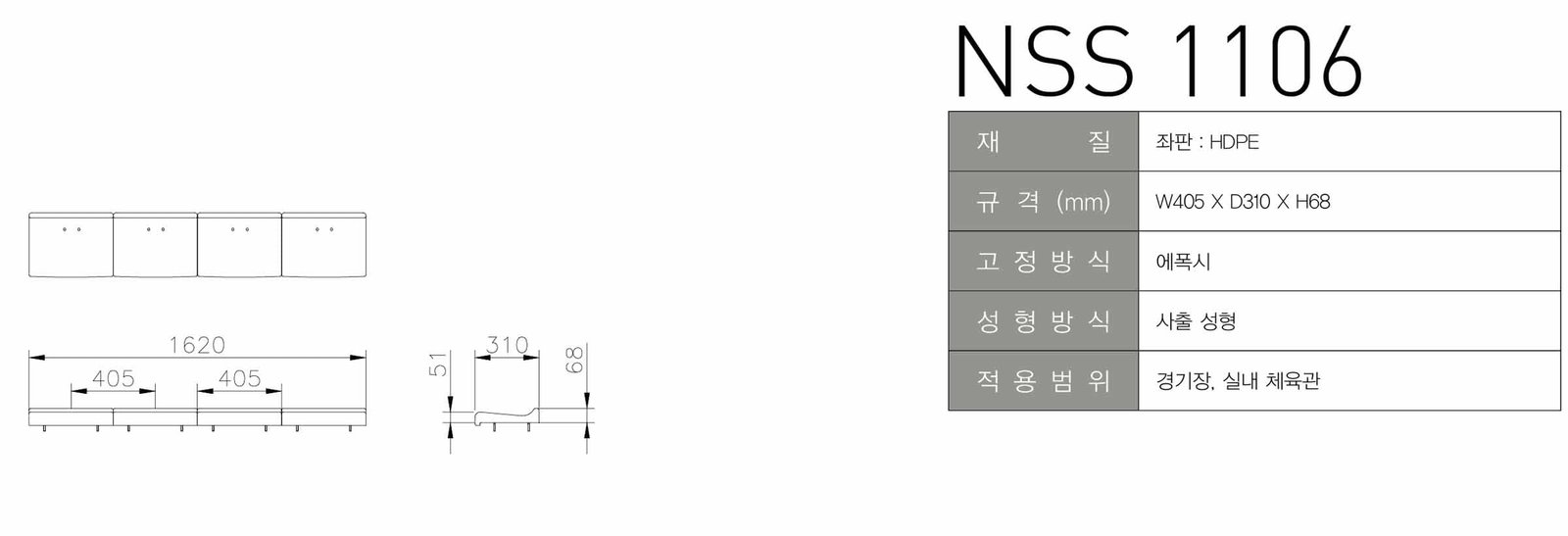 NSC 1106